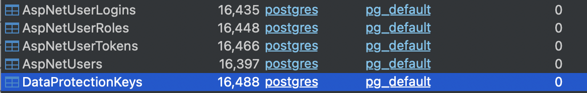 dataprotectonkeytable1.png