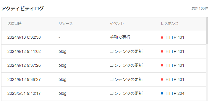 NewtCMSでGithub Actionsの自動デプロイが実行されなくなった